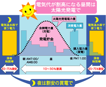 hatuden11